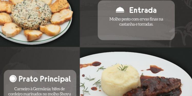 Holz Hotel entra na rota do 8° Festival Gastronômico de Joinville