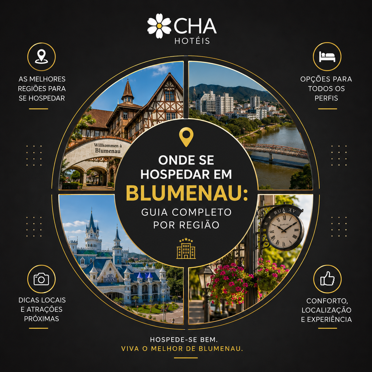 Onde se hospedar em Blumenau guia completo por região - CHA Mime Hotel Blumenau