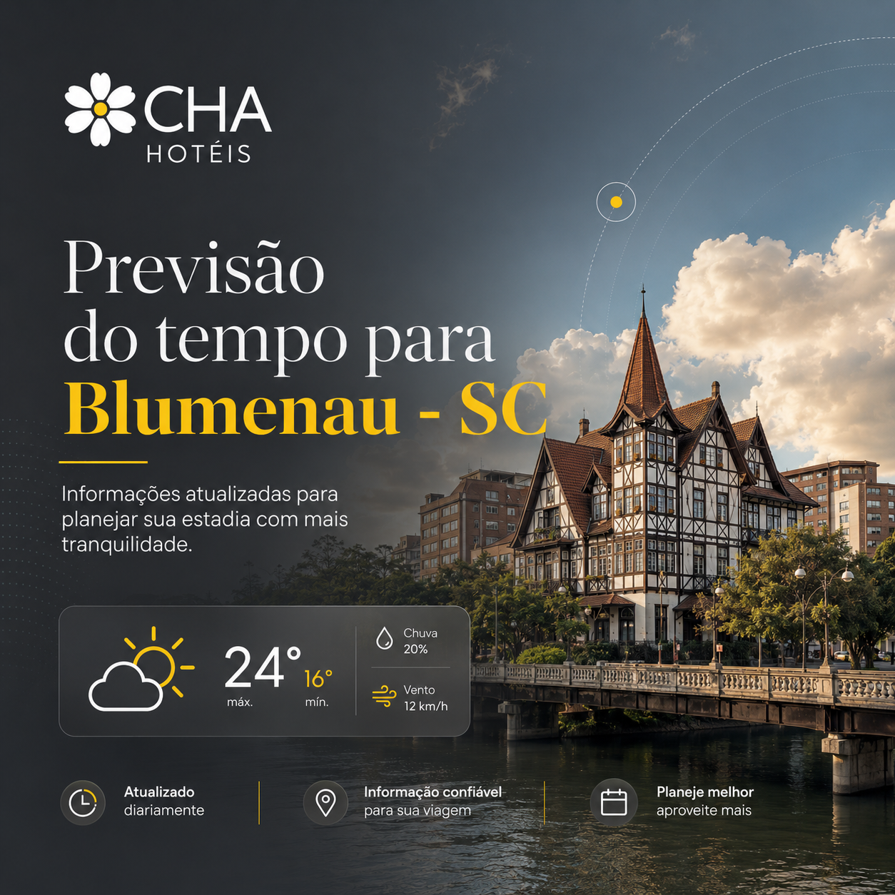 Previsão do tempo para Blumenau - SC - CHA Mime Hotel Blumenau