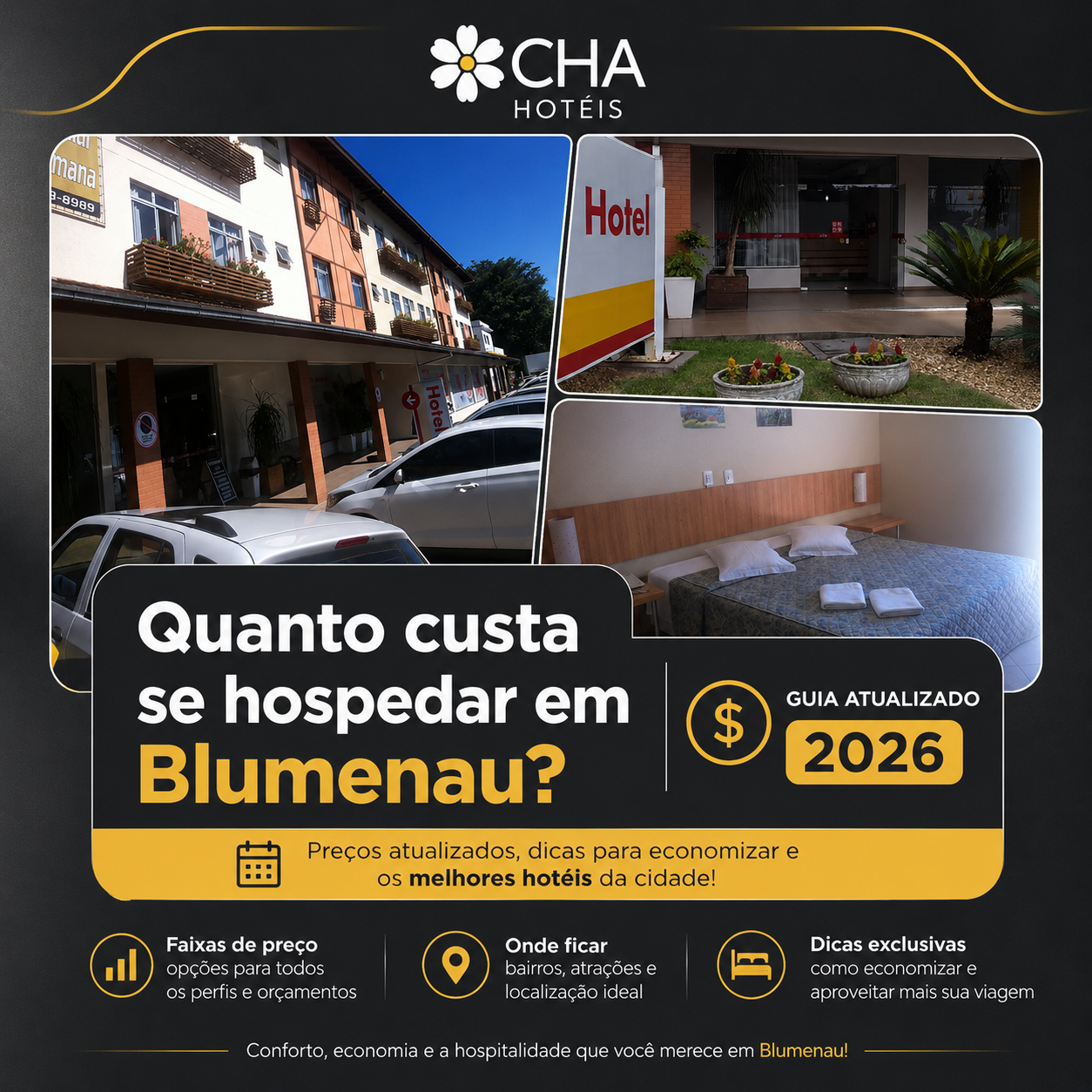 Quanto custa se hospedar em Blumenau Guia atualizado 2026 - CHA Mime Hotel Blumenau